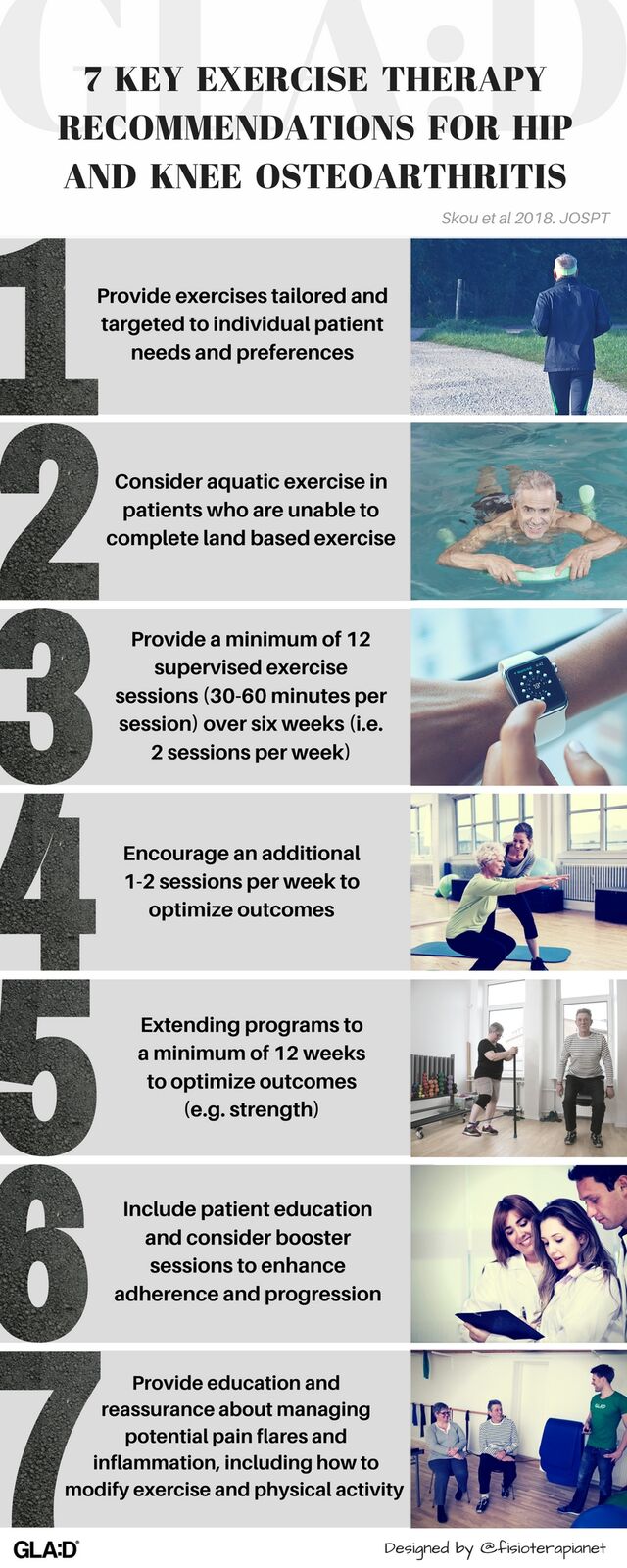 Key to exercise. How to exercise with Osteoarthritis. Provided exercises.